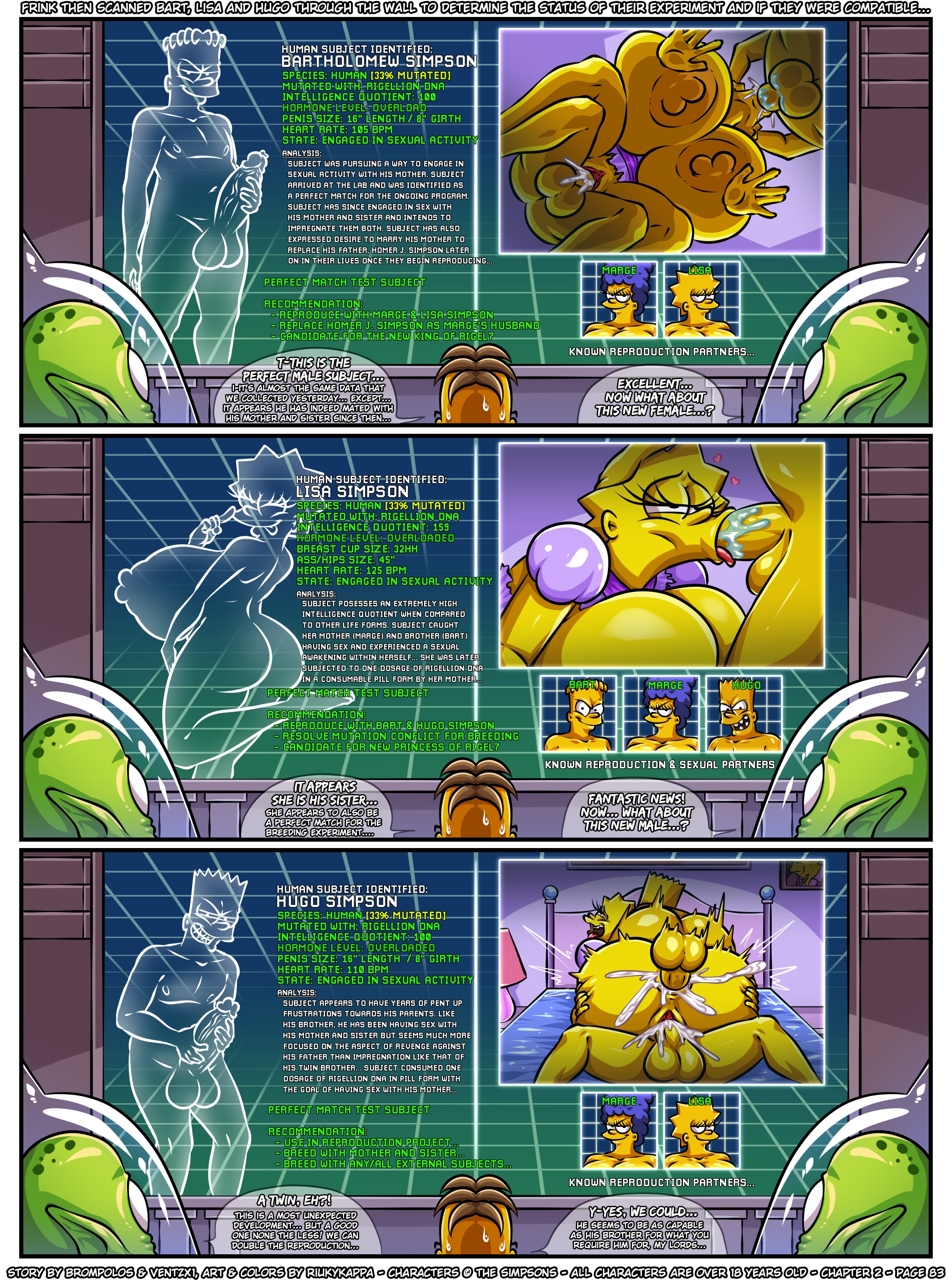 The Sexensteins (The Simpsons) [Brompolos] - Chapter 2 — Page 85