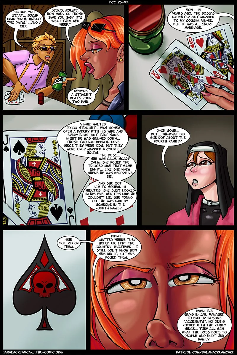 Banana Cream Cake [Transmorpher D.D.S.] - Chapter 25 — Page 4