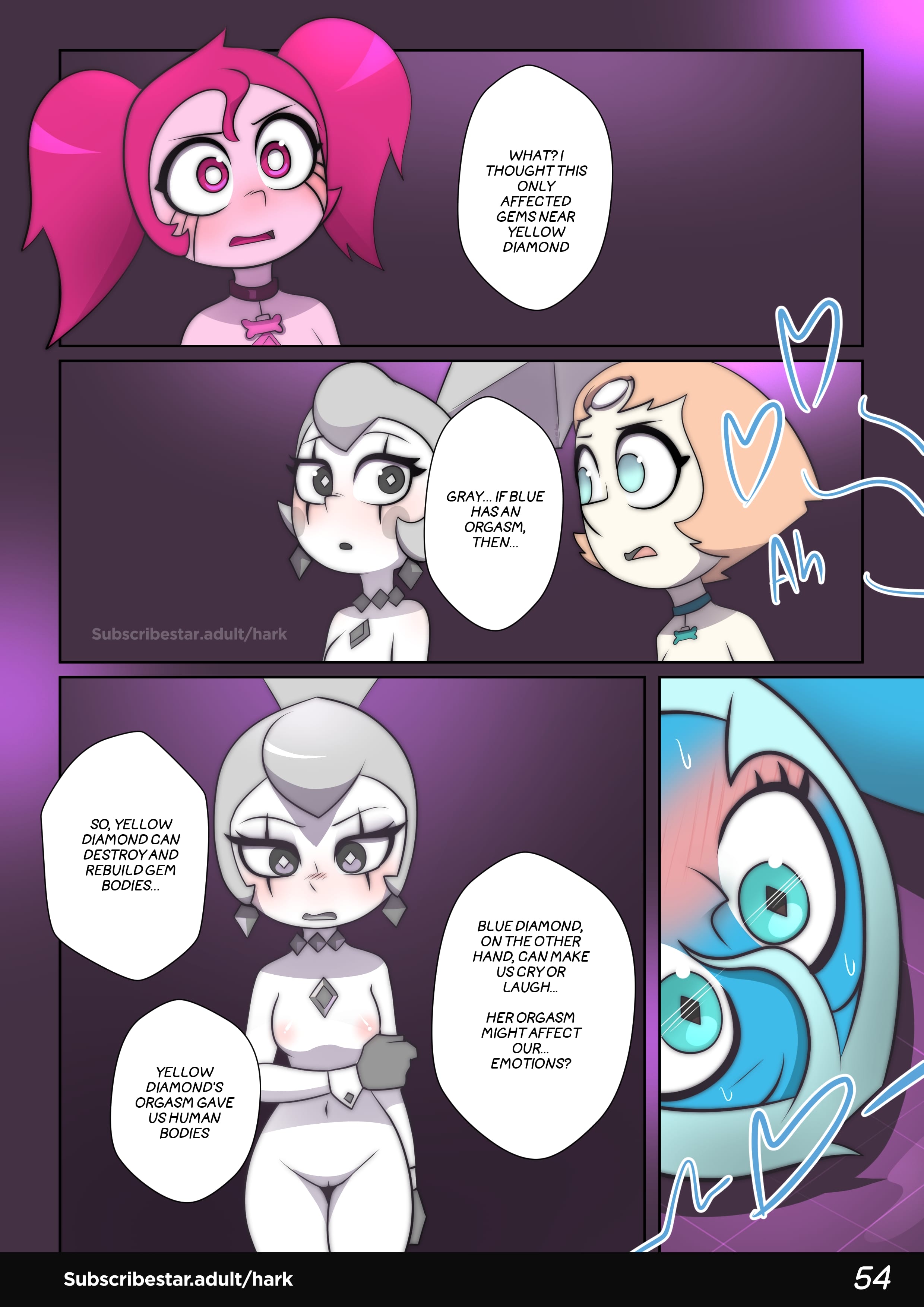 Steven's Desire (Steven Universe) [HarkArt] - Chapter 2 — Page 55