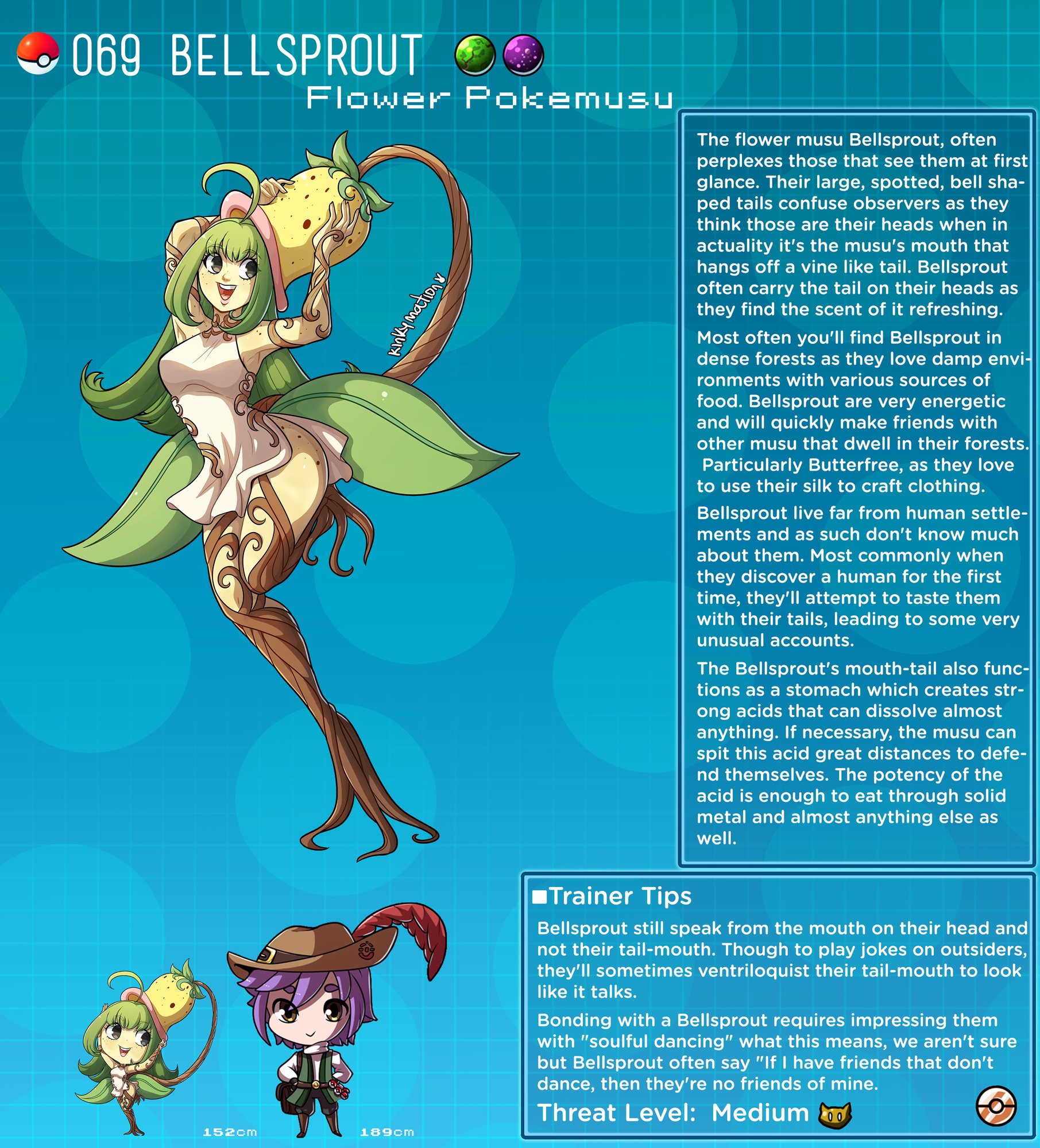 Pokemusu Dex (Pokemon) [Kinkymation] - Chapter 2 — Page 36