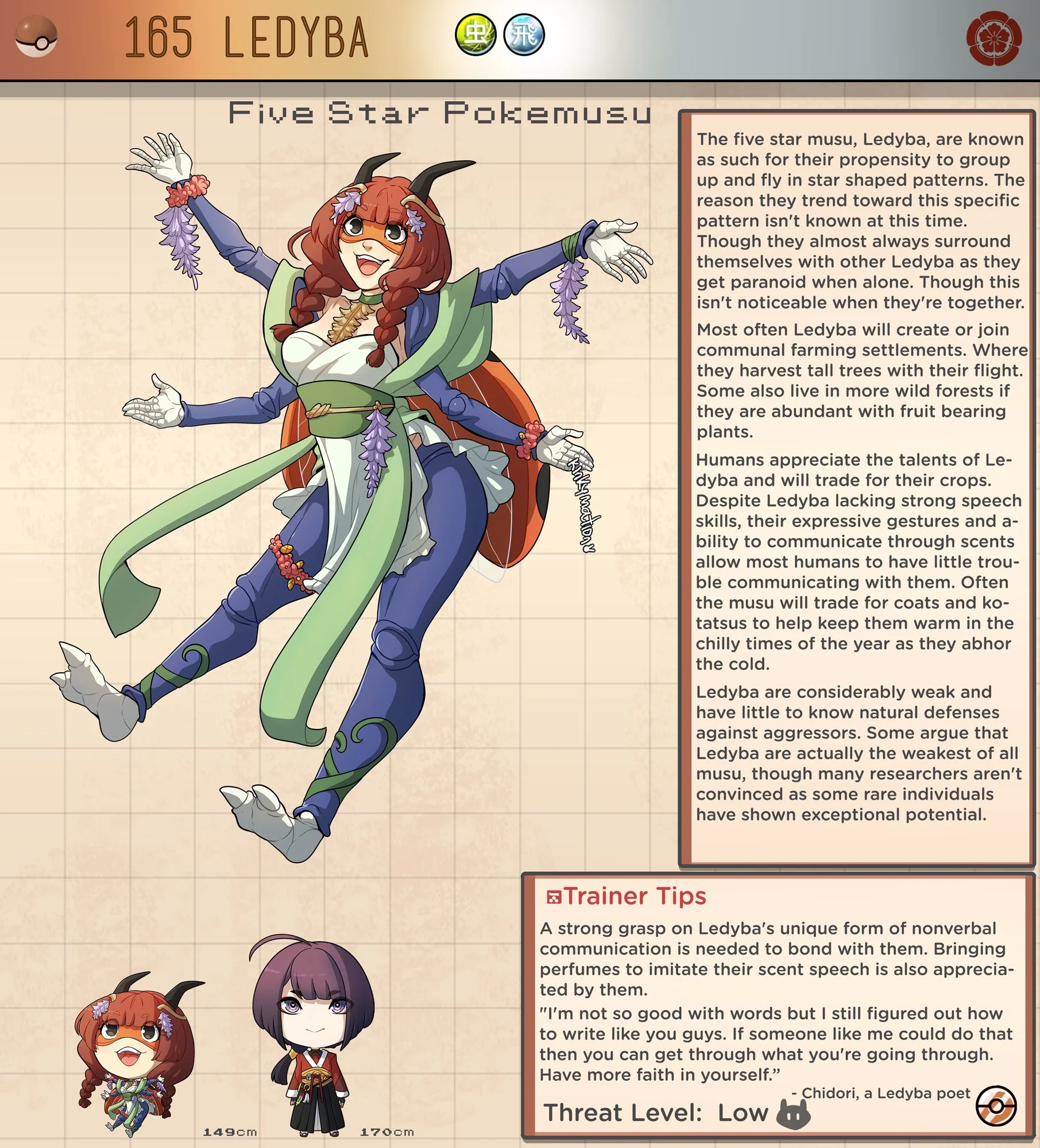 Pokemusu Dex (Pokemon) [Kinkymation] - Chapter 4 — Page 30