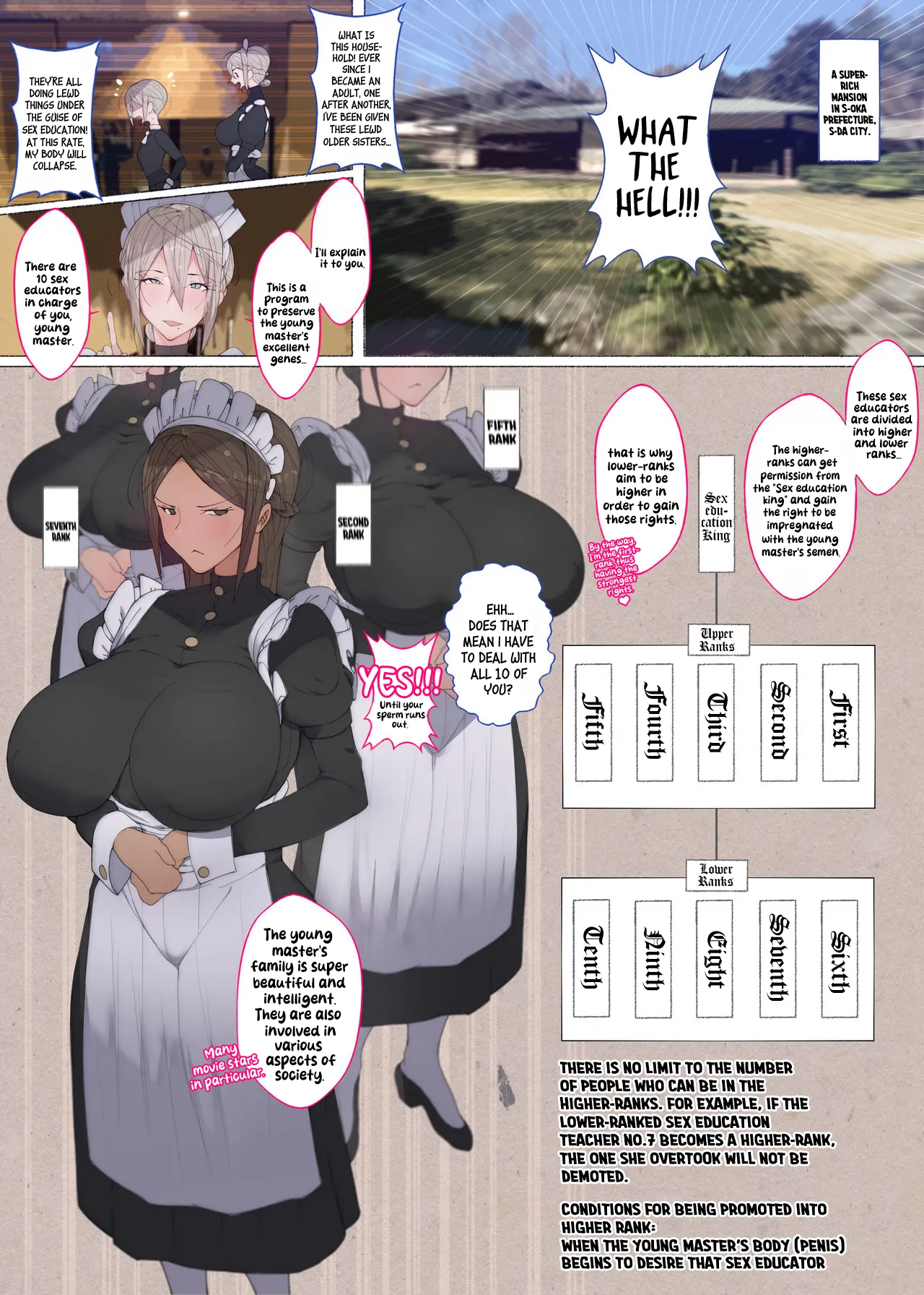 Ten Sexy Maids Who Works at a Mansion to Teach Sex Education [Agobitch] - Chapter 1 — Page 7